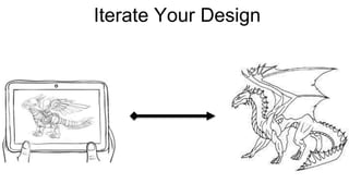 Iterate Your Design 
 