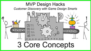 MVP Design Hacks
Customer Discovery with Game Design Smarts
3 Core Concepts
 