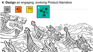 4: Design an engaging, evolving Product Narrative 
 