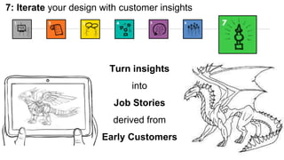 7: Iterate your design with customer insights 
Turn insights 
into 
Job Stories 
derived from 
Early Customers 
 