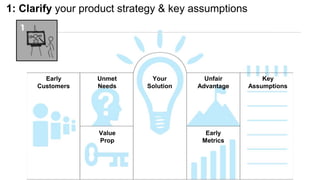 1: Clarify your product strategy & key assumptions 
Unmet 
Needs 
Value 
Prop 
Unfair 
Advantage 
Early 
Customers 
Early ...
