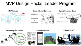 MVP Design Hacks: Leader Program
Prototype Guide
MVP Canvas Early Adopter Screener Speed Interview Guide
Product BriefNarrative & Core Loop
 