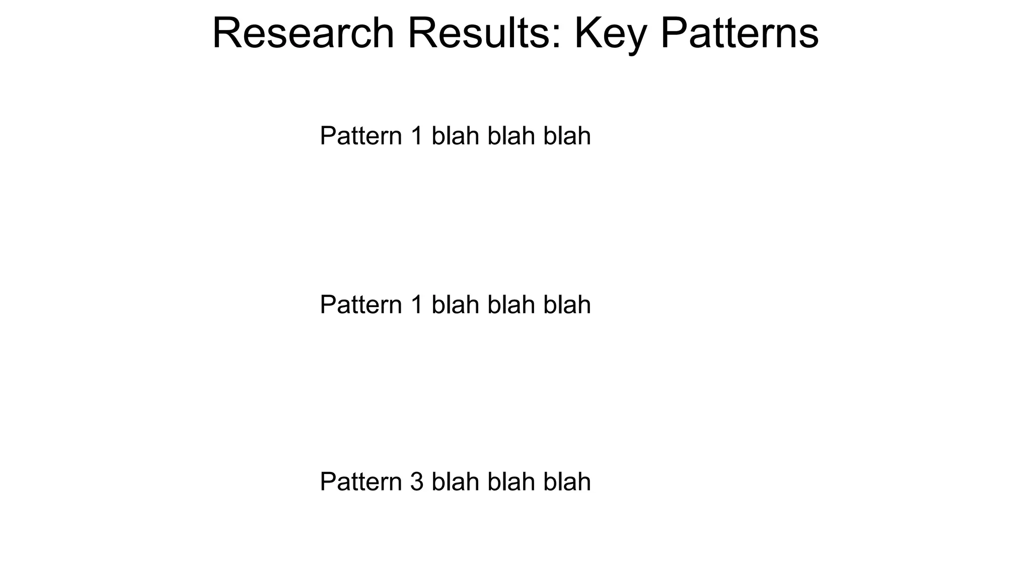 Research Results: Key Patterns
Pattern 1 blah blah blah
Pattern 1 blah blah blah
Pattern 3 blah blah blah