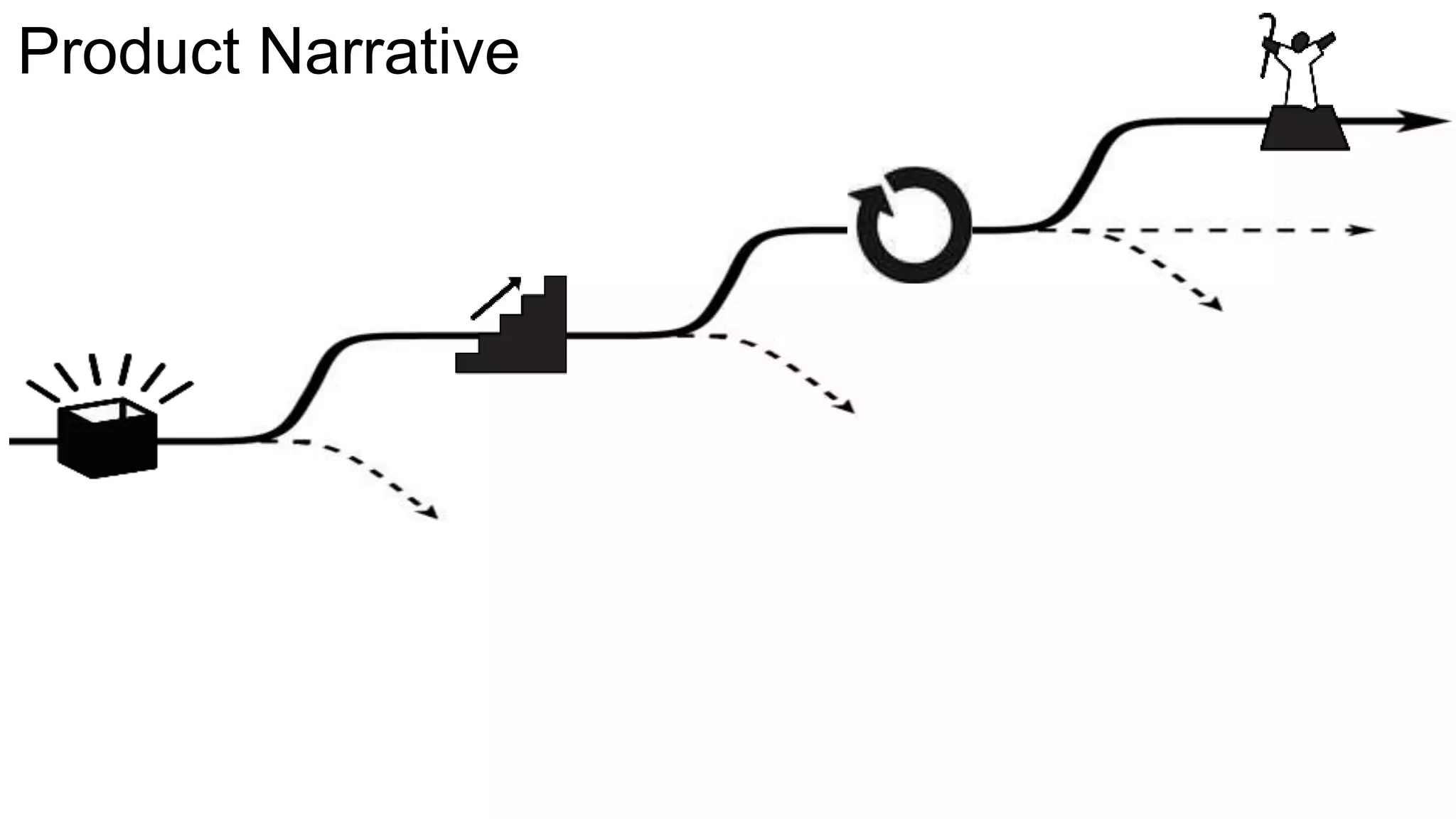 iPsr ofodurc Et Nnathrruatsiviaests