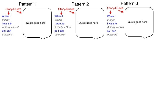 mvp design hacks product brief template