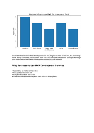 MVP Development Services Cost, Process & App Development Guide.pdf