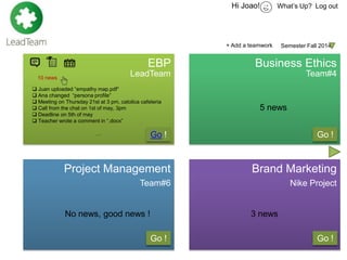 Log out
EBP
LeadTeam
Business Ethics
Team#4
Project Management
Team#6
Brand Marketing
Nike Project
Go !
Go !Go !
Go !
 Juan uploaded “empathy map.pdf“
 Ana changed “persona profile”
 Meeting on Thursday 21st at 3 pm, catolica cafeteria
 Call from the chat on 1st of may, 3pm
 Deadline on 5th of may
 Teacher wrote a comment in “.docx”
…
10 news
5 news
No news, good news ! 3 news
Semester Fall 2014
Hi Joao! What’s Up?
+ Add a teamwork
 