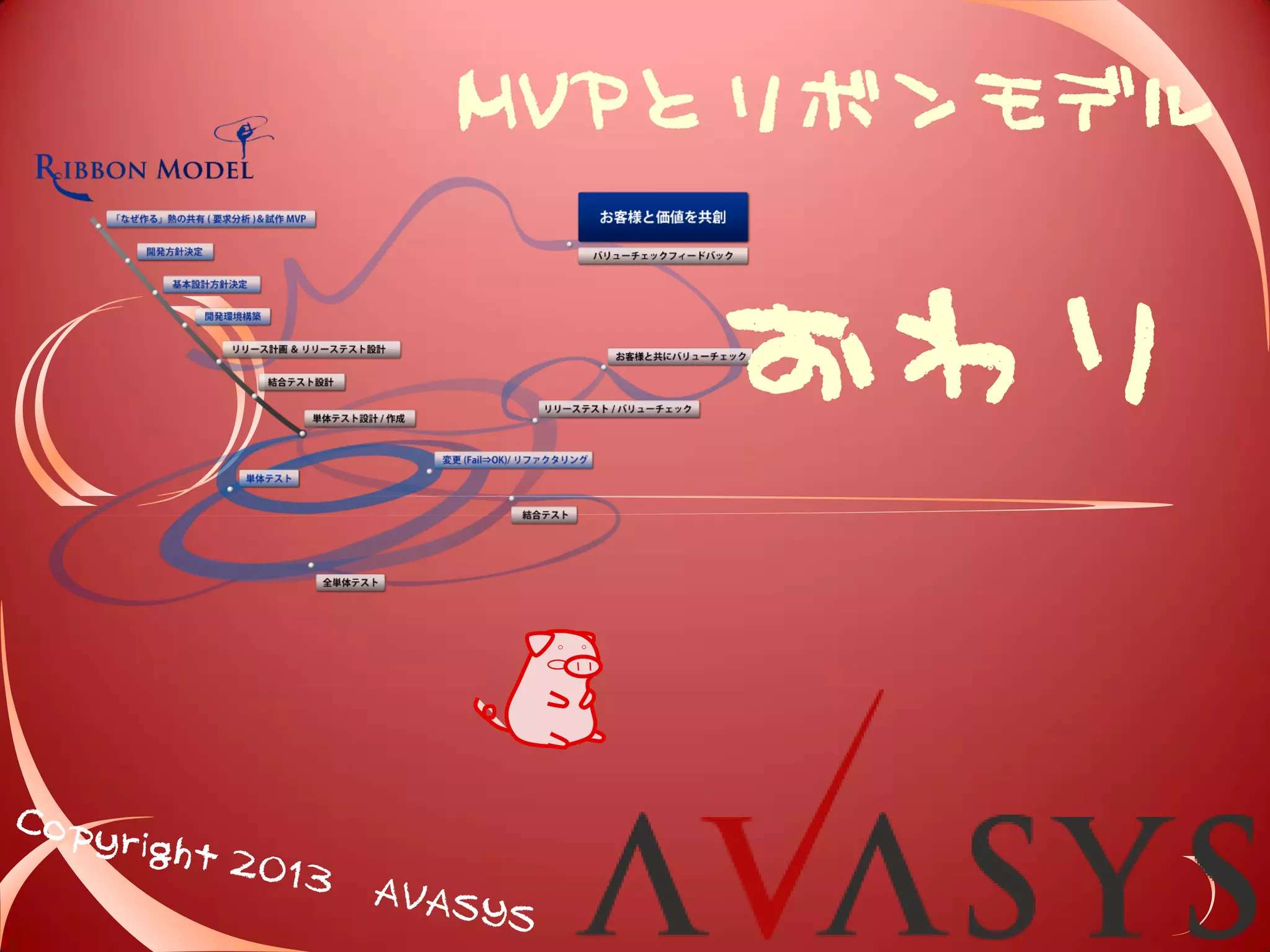 詳細はブー 
ス内 MVP 
コーナーへ 
 