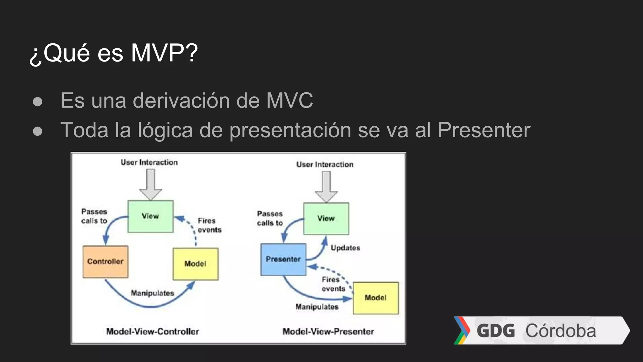 ¿Qué es MVP?
● Es una derivación de MVC
● Toda la lógica de presentación se va al Presenter
 