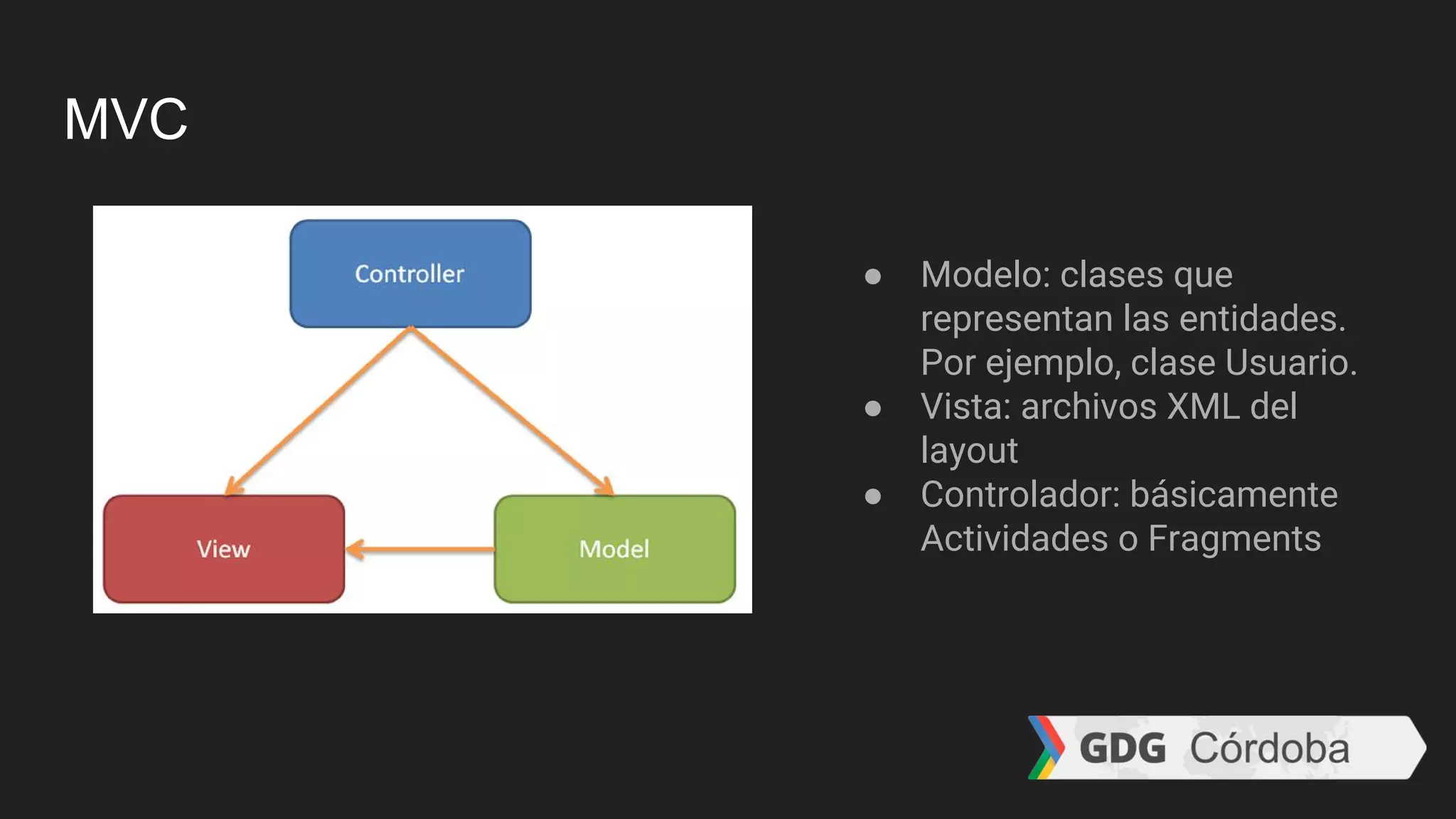 MVC
● Modelo: clases que
representan las entidades.
Por ejemplo, clase Usuario.
● Vista: archivos XML del
layout
● Controlador: básicamente
Actividades o Fragments
 