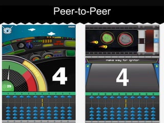 How to make this viral?
Gamification & Sense of Purpose
 