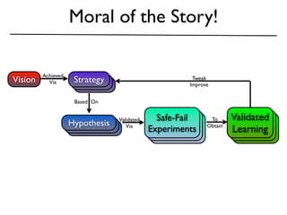 Practice via Challenges
@ end of each lesson
 