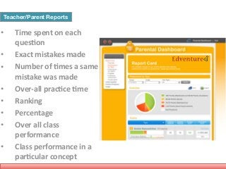 Teacher/Parent Reports
!
• Time	
  spent	
  on	
  each	
  
ques.on	
  
• Exact	
  mistakes	
  made	
  
• Number	
  of	
  .mes	
  a	
  same	
  
mistake	
  was	
  made	
  
• Over-­‐all	
  prac.ce	
  .me	
  
• Ranking	
  
• Percentage	
  
• Over	
  all	
  class	
  
performance	
  
• Class	
  performance	
  in	
  a	
  
par.cular	
  concept
 