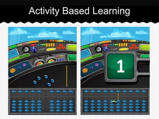 Activity Based Learning
 