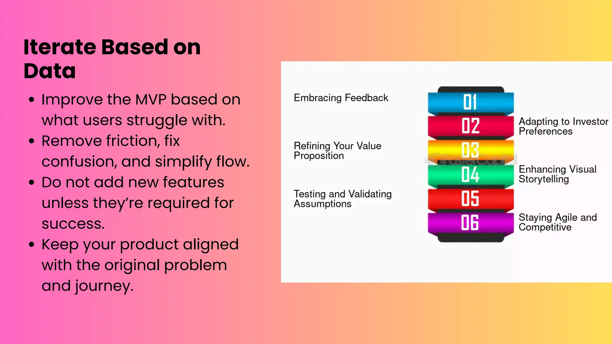 Iterate Based on
Data
Improve the MVP based on
what users struggle with.
Remove friction, fix
confusion, and simplify flow.
Do not add new features
unless they’re required for
success.
Keep your product aligned
with the original problem
and journey.
 