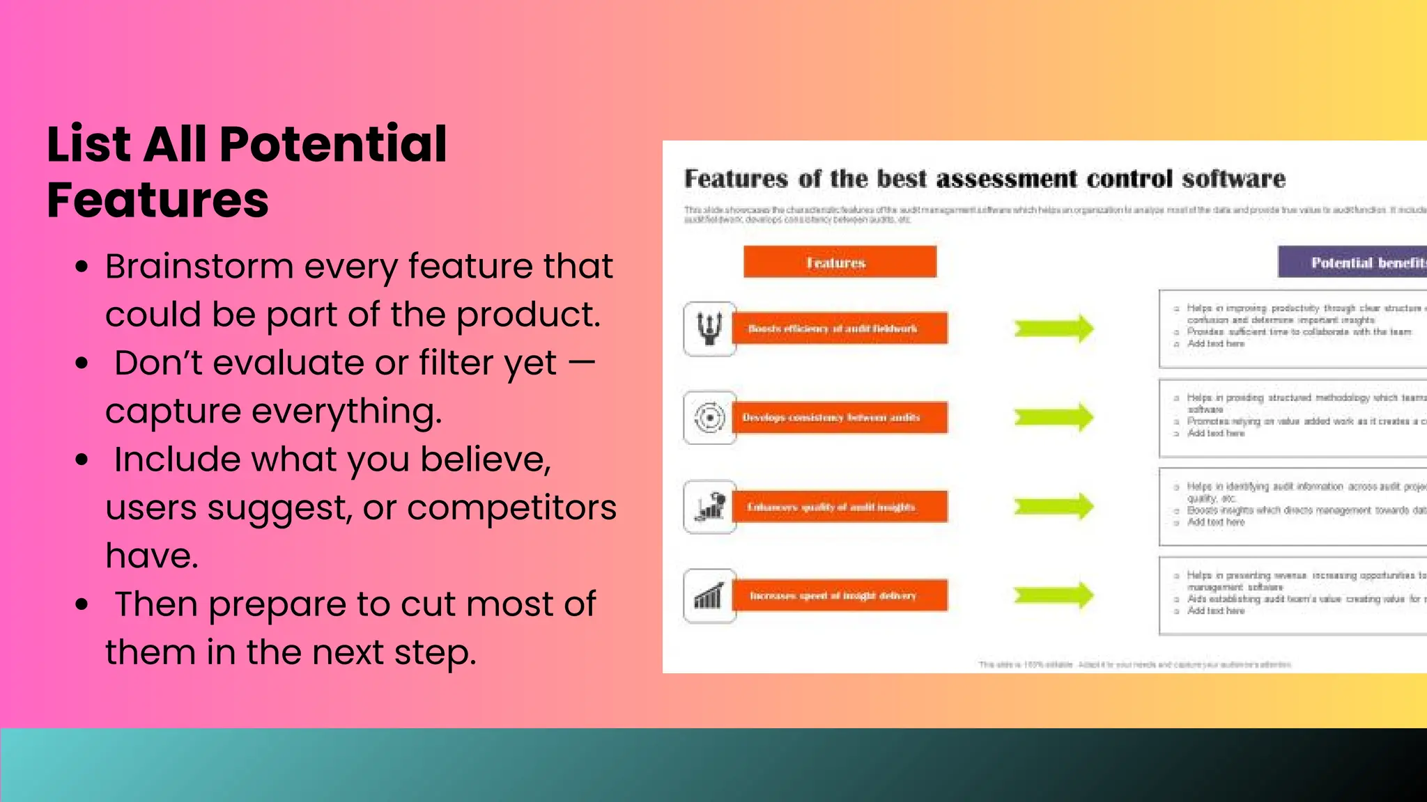 List All Potential
Features
Brainstorm every feature that
could be part of the product.
Don’t evaluate or filter yet —
capture everything.
Include what you believe,
users suggest, or competitors
have.
Then prepare to cut most of
them in the next step.
 