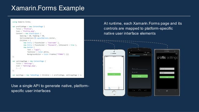 Image Result For Plugins Xamarin Image Result For Plugins Xamarin