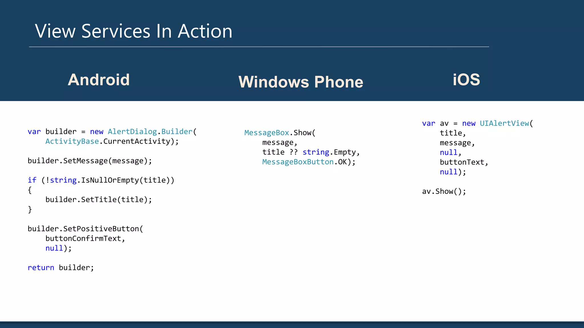 View Services In Action
var	
  av	
  =	
  new	
  UIAlertView(	
  
	
  	
  	
  	
  title,	
  
	
  	
  	
  	
  message,	
  
	
  	
  	
  	
  null,	
  
	
  	
  	
  	
  buttonText,	
  
	
  	
  	
  	
  null);	
  
	
  
av.Show();	
  
var	
  builder	
  =	
  new	
  AlertDialog.Builder(	
  
	
  	
  	
  	
  ActivityBase.CurrentActivity);	
  
	
  
builder.SetMessage(message);	
  
	
  
if	
  (!string.IsNullOrEmpty(title))	
  
{	
  
	
  	
  	
  	
  builder.SetTitle(title);	
  
}	
  
	
  
builder.SetPositiveButton(	
  
	
  	
  	
  	
  buttonConfirmText,	
  
	
  	
  	
  	
  null);	
  
	
  
return	
  builder;	
  
MessageBox.Show(	
  
	
  	
  	
  	
  message,	
  	
  
	
  	
  	
  	
  title	
  ??	
  string.Empty,	
  	
  
	
  	
  	
  	
  MessageBoxButton.OK);	
  
Android iOSWindows Phone
 