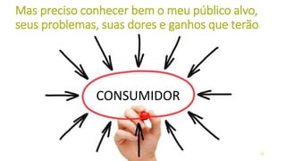 Mas preciso conhecer bem o meu público alvo,
seus problemas, suas dores e ganhos que terão
11
CONSUMIDOR
 