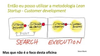 Então eu posso utilizar a metodologia Lean
Startup - Customer development
Steve Blank
Mas que não é o foco desta oficina
 