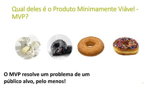 Qual deles é o Produto Minimamente Viável -
MVP?
3
O MVP resolve um problema de um
público alvo, pelo menos!
 