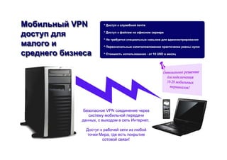 Mobile VPN Presentation (in Russian)