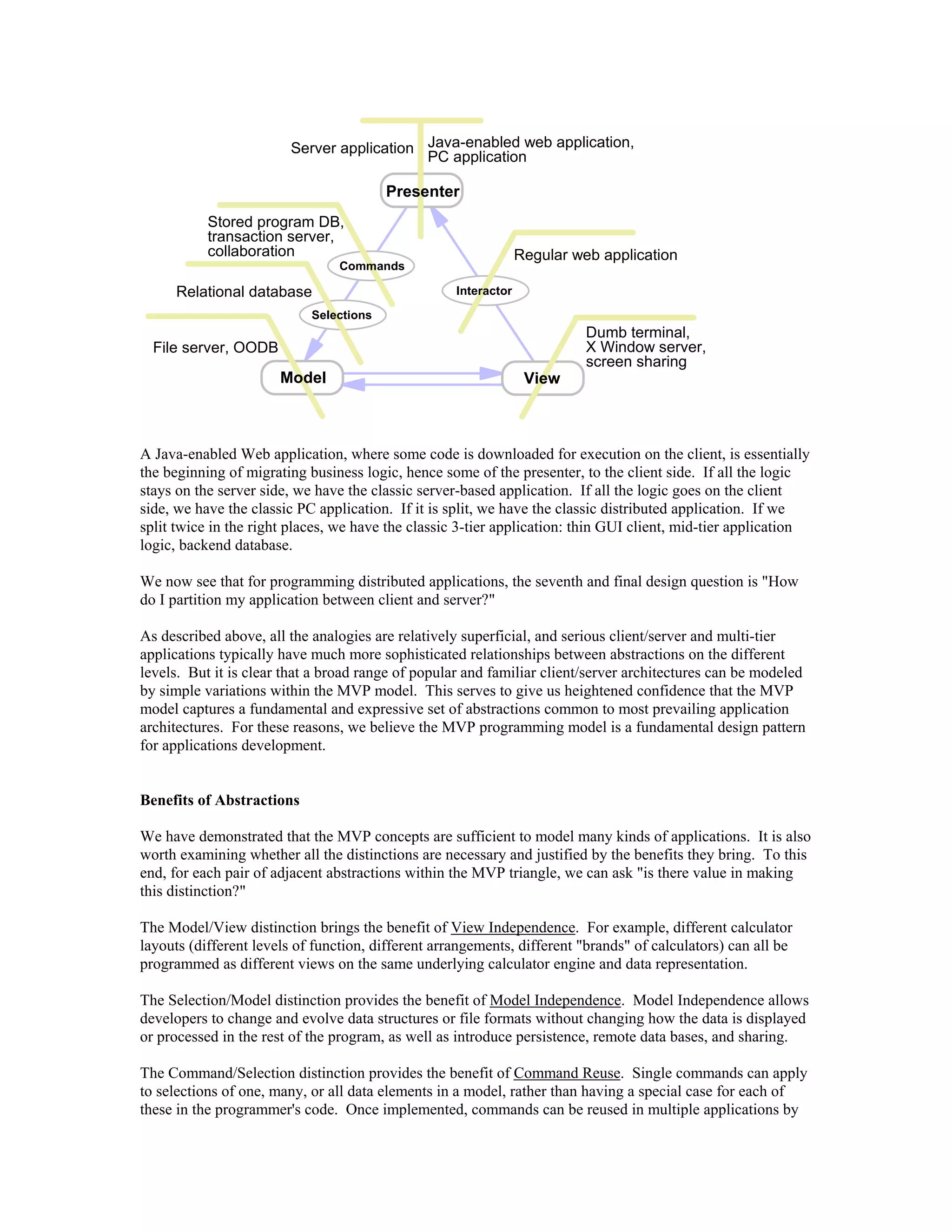 Presenter
Model View
Commands
Selections
Interactor
File server, OODB
Relational database
Stored program DB,
transaction server,
collaboration
Dumb terminal,
X Window server,
screen sharing
Regular web application
Java-enabled web application,
PC application
Server application
A Java-enabled Web application, where some code is downloaded for execution on the client, is essentially
the beginning of migrating business logic, hence some of the presenter, to the client side. If all the logic
stays on the server side, we have the classic server-based application. If all the logic goes on the client
side, we have the classic PC application. If it is split, we have the classic distributed application. If we
split twice in the right places, we have the classic 3-tier application: thin GUI client, mid-tier application
logic, backend database.
We now see that for programming distributed applications, the seventh and final design question is "How
do I partition my application between client and server?"
As described above, all the analogies are relatively superficial, and serious client/server and multi-tier
applications typically have much more sophisticated relationships between abstractions on the different
levels. But it is clear that a broad range of popular and familiar client/server architectures can be modeled
by simple variations within the MVP model. This serves to give us heightened confidence that the MVP
model captures a fundamental and expressive set of abstractions common to most prevailing application
architectures. For these reasons, we believe the MVP programming model is a fundamental design pattern
for applications development.
Benefits of Abstractions
We have demonstrated that the MVP concepts are sufficient to model many kinds of applications. It is also
worth examining whether all the distinctions are necessary and justified by the benefits they bring. To this
end, for each pair of adjacent abstractions within the MVP triangle, we can ask "is there value in making
this distinction?"
The Model/View distinction brings the benefit of View Independence. For example, different calculator
layouts (different levels of function, different arrangements, different "brands" of calculators) can all be
programmed as different views on the same underlying calculator engine and data representation.
The Selection/Model distinction provides the benefit of Model Independence. Model Independence allows
developers to change and evolve data structures or file formats without changing how the data is displayed
or processed in the rest of the program, as well as introduce persistence, remote data bases, and sharing.
The Command/Selection distinction provides the benefit of Command Reuse. Single commands can apply
to selections of one, many, or all data elements in a model, rather than having a special case for each of
these in the programmer's code. Once implemented, commands can be reused in multiple applications by
 