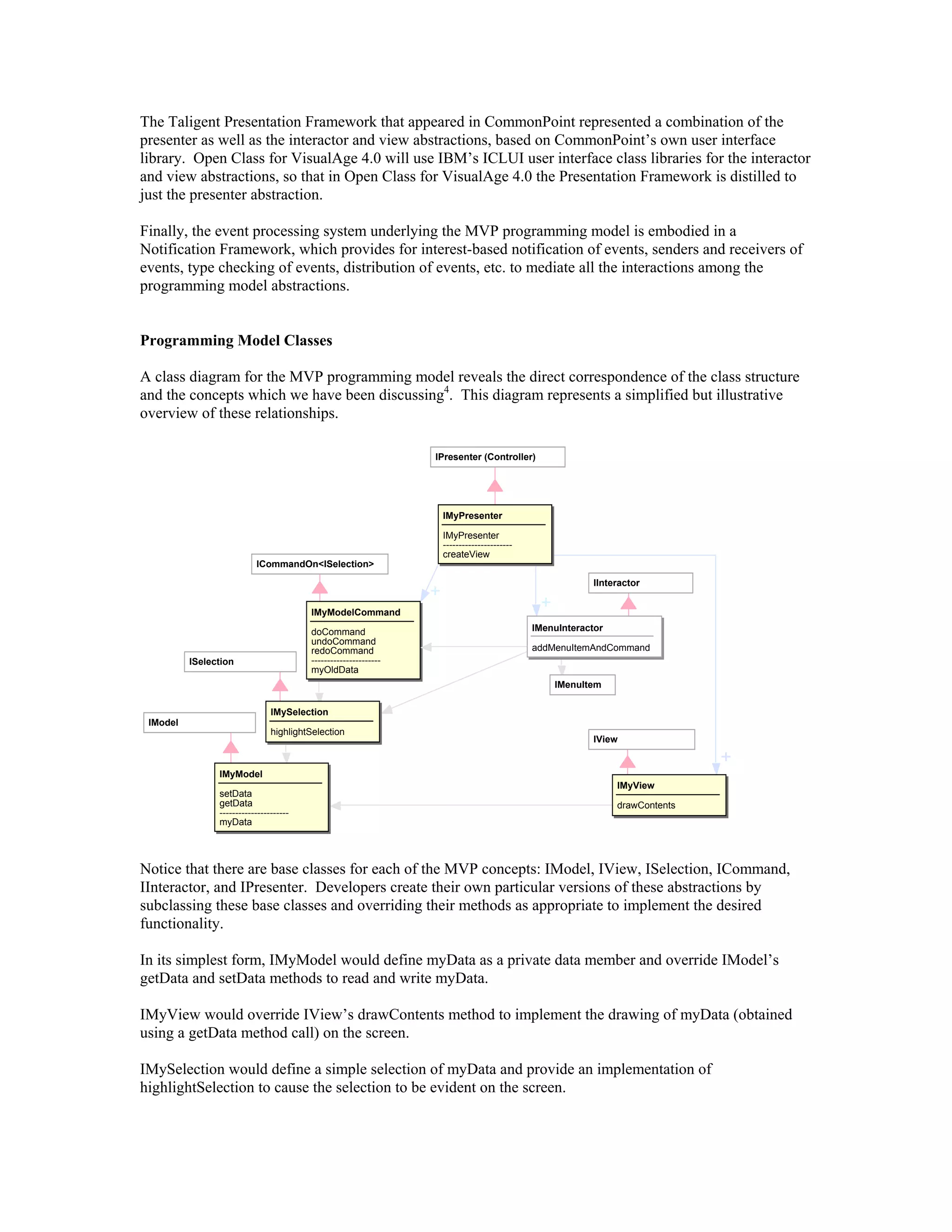 The Taligent Presentation Framework that appeared in CommonPoint represented a combination of the
presenter as well as the interactor and view abstractions, based on CommonPoint’s own user interface
library. Open Class for VisualAge 4.0 will use IBM’s ICLUI user interface class libraries for the interactor
and view abstractions, so that in Open Class for VisualAge 4.0 the Presentation Framework is distilled to
just the presenter abstraction.
Finally, the event processing system underlying the MVP programming model is embodied in a
Notification Framework, which provides for interest-based notification of events, senders and receivers of
events, type checking of events, distribution of events, etc. to mediate all the interactions among the
programming model abstractions.
Programming Model Classes
A class diagram for the MVP programming model reveals the direct correspondence of the class structure
and the concepts which we have been discussing4
. This diagram represents a simplified but illustrative
overview of these relationships.
ICommandOn<ISelection>
IPresenter (Controller)
IMyPresenter
IMyPresenter
----------------------
createView
IMyModelCommand
doCommand
undoCommand
redoCommand
----------------------
myOldData
IMyView
drawContents
IMySelection
highlightSelection
IMyModel
setData
getData
----------------------
myData
IModel
IView
+
ISelection
+
+
IMenuItem
IInteractor
IMenuInteractor
addMenuItemAndCommand
Notice that there are base classes for each of the MVP concepts: IModel, IView, ISelection, ICommand,
IInteractor, and IPresenter. Developers create their own particular versions of these abstractions by
subclassing these base classes and overriding their methods as appropriate to implement the desired
functionality.
In its simplest form, IMyModel would define myData as a private data member and override IModel’s
getData and setData methods to read and write myData.
IMyView would override IView’s drawContents method to implement the drawing of myData (obtained
using a getData method call) on the screen.
IMySelection would define a simple selection of myData and provide an implementation of
highlightSelection to cause the selection to be evident on the screen.
 