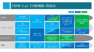 SMB 3.x ǤC?
16
ƥ

ѥե`ޥ

SMB ͸^
ե`륪`Щ`
SMB
`륢
SMB
ޥͥ
ܥ`
ɩ`ԩ`
SMB Ќ
SMB Ż
SMB
ǥ쥯ȥ`
ե`?
ǩ`ܞ(ODX)
SMB 
Windows
PowerShell
SMB ä¤
ե`ޥ
󥿩`
SOFS 饤
ȤԄ
å
ǰJ^Ώ
(SHA-512)
SMB Ż
ٻ
(AES-128-GCM)
饹`h
 SMB Dialect 
Єe
`륢
ե륵`Щ`
Ǥ} SMB
󥹥󥹤
ݩ`
SMB
쥯
SMB ٥ȥ
`Ώ
Hyper-V 饤
ޥ`
over SMB
SMB 1.0
ץ

饹
(VHDX)Ώ
SMB

3.0.2 3.1.13.0.0
 
