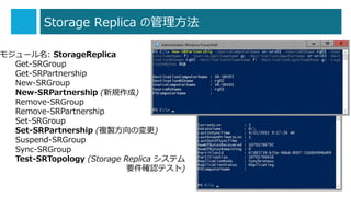 Storage Replica ι
23
⥸`: StorageReplica
Get-SRGroup
Get-SRPartnership
New-SRGroup
New-SRPartnership (Ҏ)
Remove-SRGroup
Remove-SRPartnership
Set-SRGroup
Set-SRPartnership (}uΉ)
Suspend-SRGroup
Sync-SRGroup
Test-SRTopology (Storage Replica ƥ
Ҫ_Jƥ)
 