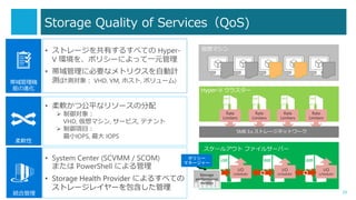 Storage Quality of ServicesQoS)
29
ܛ
? ܛĹƽʥ꥽`η
? 
VHD, ޥ, `ӥ, ƥʥ
? Ŀ
СIOPS,  IOPS
C
ܤM
? ȥ`Ф뤹٤Ƥ Hyper-
V h򡢥ݥꥷ`ˤäһԪ
? ˱ҪʥȥꥯԄӋ
y(Ӌy VHD, VM, ۥ, ܥ`)
yϹ
? System Center (SCVMM / SCOM)
ޤ PowerShell ˤ
? Storage Health Provider ˤ뤹٤Ƥ
ȥ`쥤`
ޥ
Rate
Limiters
Rate
Limiters
Rate
Limiters
Rate
Limiters
Hyper-V 饹`
SMB 3.x ȥ`ͥåȥ`
I/O
scheduler
I/O
scheduler
I/O
scheduler
`륢 ե륵`Щ`
ݥꥷ`
ޥͩ``
Storage
performance
metrics
 