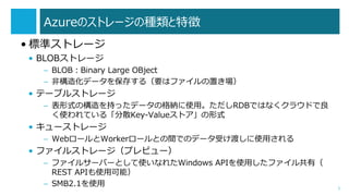 AzureΥȥ`ηN؏
? ˜ʥȥ`
? BLOBȥ`
C BLOBBinary Large OBject
C ǘ컯ǩ`򱣴椹루Ҫϥեä
? Ʃ`֥륹ȥ`
C ʽΘ֤äǩ`θ{ʹáRDBǤϤʤ饦ɤ
ʹƤ롸ɢKey-Valueȥʽ
? `ȥ`
C Web`Worker`ȤgǤΥǩ`ܤɤʹä
? ե륹ȥ`ץӥ`
C ե륵`Щ`Ȥʹʤ줿Windows APIʹäե빲У
REST APIʹÿܣ
C SMB2.1ʹ 5
 
