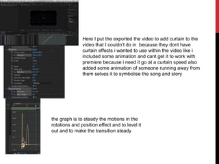 Here I put the exported the video to add curtain to the
video that I couldn’t do in because they dont have
curtain effects i wanted to use within the video like i
included some animation and cant get it to work with
premiere because i need it go at a curtain speed also
added some animation of someone running away from
them selves it to symbolise the song and story
the graph is to steady the motions in the
rotations and position effect and to level it
out and to make the transition steady
 