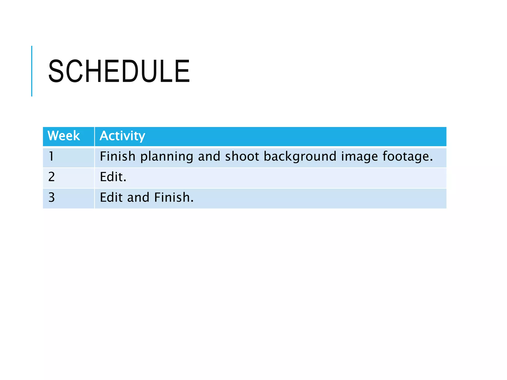 SCHEDULE
Week Activity
1 Finish planning and shoot background image footage.
2 Edit.
3 Edit and Finish.
 