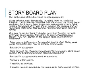 STORY BOARD PLAN
This is the plan of the direction I want to animate in:
Starts off with a lost boy (cubby) in a dark room to symbolise
loneliness. Pans towards a window with the man in the moon (peter
pan) pans back to lost boy closing eyes and transitions to a black
shadow flying high. Peter pan shows up from the shadow and say
“peter pan that’s what they call me, I promise that youll never be
lonely.”
Pan over to the lost body (cubby) in neverland hanging out with
peter pan in the woods. Transitions to scene of captain hook.
Words “ run, run” appear on the screen. Pans to the whole of
Neverland.
Peter pan sprinkling a lost boy (cubby) in pixie dust. Flying away
scene from peter pan. Feet of lost boy hitting sand.
Back to 2nd paragraph
Goes through the characters mentioned like a memory. Back to the
room in the beginning with him looking around at it.
Back to 2nd paragraph but more as a memory.
Pans to a white screen.
7 sections to animate.
2 sections can be avoided by copying it as its just a repeat section.
 