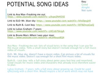 POTENTIAL SONG IDEAS
Link to Ava Max-Freaking me out:
https://www.youtube.com/watch?v=u9vpeZN4O5E
Link to ELO-Mr. blue sky: https://www.youtube.com/watch?v=lVIxDpvjJr0
Link to Ruth B.-Lost boy: https://www.youtube.com/watch?v=58TBZnvyGwQ
Link to Lukas Graham-7 years:
https://www.youtube.com/watch?v=LHCob76kigA
Link to Bruno Mars-When I was your man:
https://www.youtube.com/watch?v=ekzHIouo8Q4
Ava Max- Freaking me out: lots of visual lyrics in the song that I can use for
the music video. Tells a small story but doesn’t include enough for a full music
video of visuals.
ELO- Mr. blue sky: doesn’t have a music video. Can picture a lot of visuals for
the music video. Doesn’t say enough for a short film music video.
Ruth B.- Lost boy: tells a full story about peter pans lost boy and neverland.
Good visuals for music video and characters that already exist therefore easier
to plan.
Lukas Graham- 7 years: tells a full story about growing up. Could be used
effectively with a short film. Would require a lot of work which may not have
Key:
Good
Alright
Not sure
 