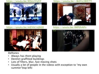 Deftones
• Always has them playing
• Derelict graffitied buildings
• Lots of filters, blur, fast moving shots
• Usually a lot of people in the videos with exception to “my own
summer”(top left)
https://youtu.be/XOzs1FehY
OA
https://youtu.be/lMPtIhAPn
n4
https://youtu.be/mEVik1nJb68
https://youtu.be/-WdYo3WlETY
 
