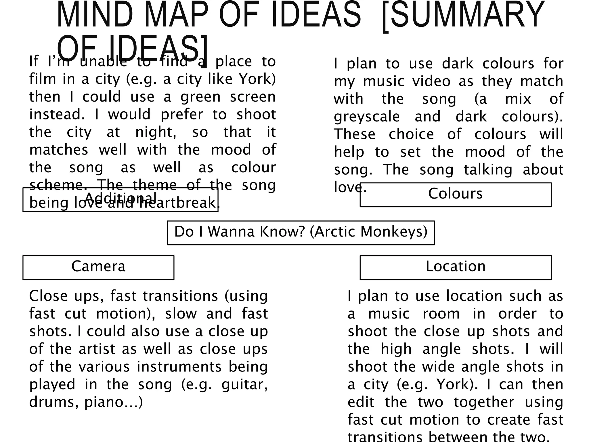 MIND MAP OF IDEAS [SUMMARY
OF IDEAS]
Do I Wanna Know? (Arctic Monkeys)
Location
I plan to use location such as
a music room in order to
shoot the close up shots and
the high angle shots. I will
shoot the wide angle shots in
a city (e.g. York). I can then
edit the two together using
fast cut motion to create fast
Colours
I plan to use dark colours for
my music video as they match
with the song (a mix of
greyscale and dark colours).
These choice of colours will
help to set the mood of the
song. The song talking about
love.
Camera
Close ups, fast transitions (using
fast cut motion), slow and fast
shots. I could also use a close up
of the artist as well as close ups
of the various instruments being
played in the song (e.g. guitar,
drums, piano…)
Additional
If I’m unable to find a place to
film in a city (e.g. a city like York)
then I could use a green screen
instead. I would prefer to shoot
the city at night, so that it
matches well with the mood of
the song as well as colour
scheme. The theme of the song
being love and heartbreak.
 