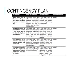 CONTINGENCY PLAN
 