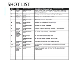SHOT LIST
 