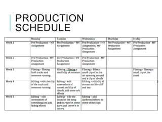 PRODUCTION
SCHEDULE
 