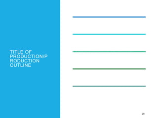 TITLE OF
PRODUCTION/P
RODUCTION
OUTLINE
Summary of intended production
Detail here what you are going to make
and the intended outcome
Detailed breakdown of the music track
chosen and your interpretation of it
[remember the questions in the
workbook, e.g.
pace/mood/tone/structure]
Specific outline your intended
technical/equipment requirements
Include any details that you think [you
could use material from your pitch]
28
 