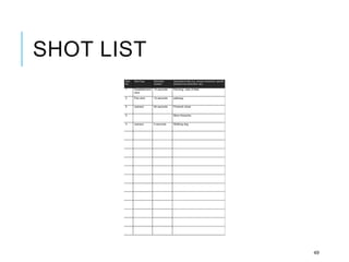 SHOT LIST
49
 