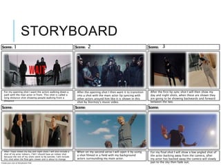 STORYBOARD
For my opening shot I want the actors walking down a
path with the man actor in front. This shot is called a
long distance shot showing people walking from a
distance
After the opening shot I then want it to transition
into a shot with the main actor lip syncing with
other actors around him like it is shown in this
shot by Stormzy’s music video.
After the first lip sync shot I will then show my
day and night shots, when these are shown they
are going to be showing backwards and forward
between the two.
After I have shown my day and night shots I will also include a
shot of my actor indoors, I felt I should have an indoor shot
because the rest of my shots seem to be outside, I will include
this shot when the flow gets slower and is about to change.
When on my second verse I will open it by using
a shot filmed in a field with my background
actors surrounding my main actor.
For my final shot I will show a low angled shot of
the actor backing away from the camera, after
my actor has backed away the camera will slowly
pan to the sky then fade out.
1 2 3
 