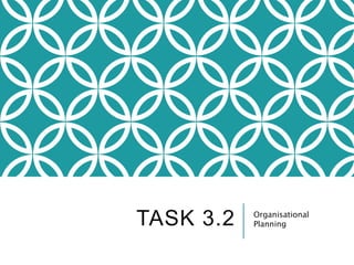 TASK 3.2 Organisational
Planning
 