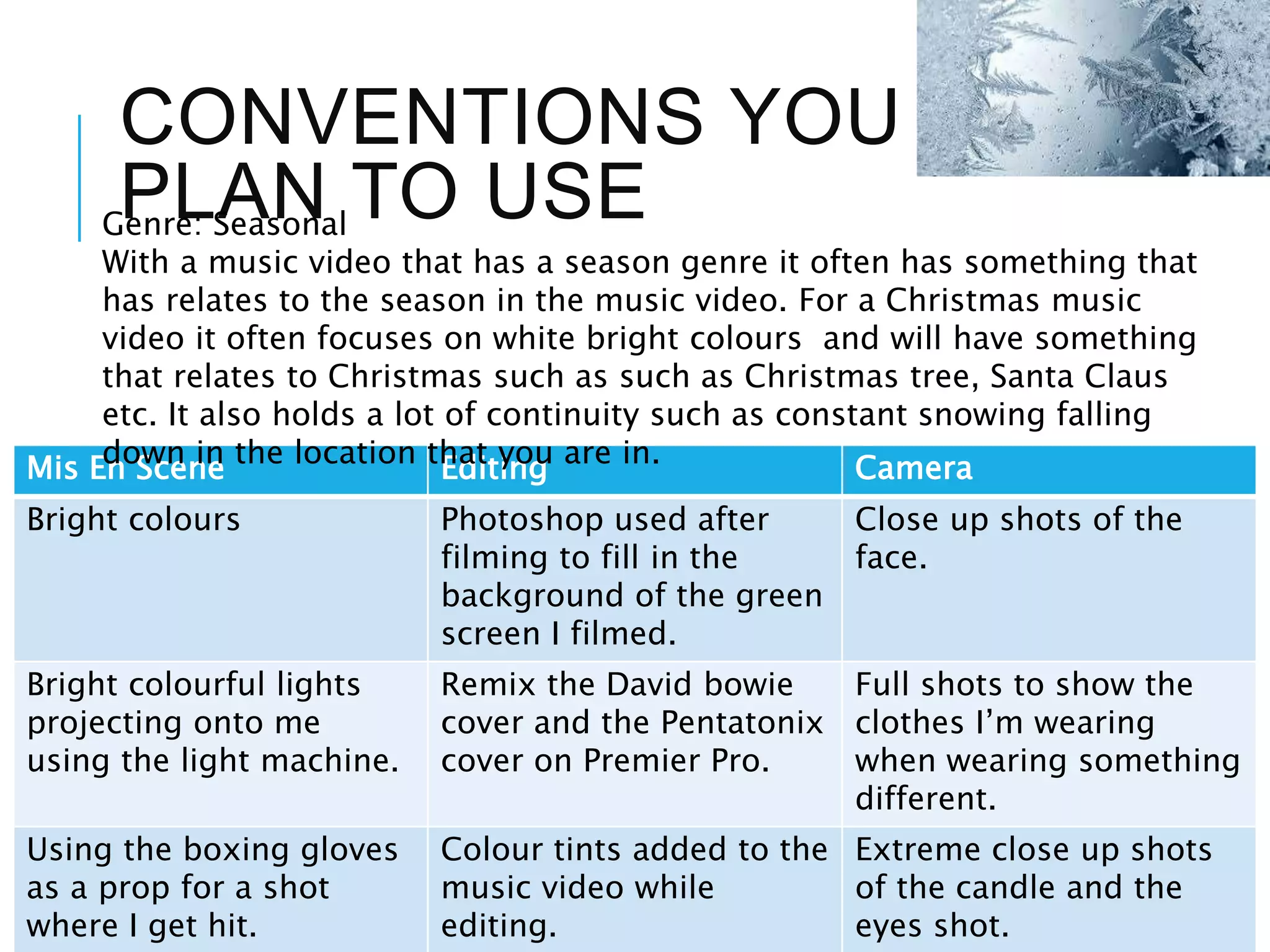 CONVENTIONS YOU
PLAN TO USE
Mis En Scene Editing Camera
Bright colours Photoshop used after
filming to fill in the
background of the green
screen I filmed.
Close up shots of the
face.
Bright colourful lights
projecting onto me
using the light machine.
Remix the David bowie
cover and the Pentatonix
cover on Premier Pro.
Full shots to show the
clothes I’m wearing
when wearing something
different.
Using the boxing gloves
as a prop for a shot
where I get hit.
Colour tints added to the
music video while
editing.
Extreme close up shots
of the candle and the
eyes shot.
Genre: Seasonal
With a music video that has a season genre it often has something that
has relates to the season in the music video. For a Christmas music
video it often focuses on white bright colours and will have something
that relates to Christmas such as such as Christmas tree, Santa Claus
etc. It also holds a lot of continuity such as constant snowing falling
down in the location that you are in.
 