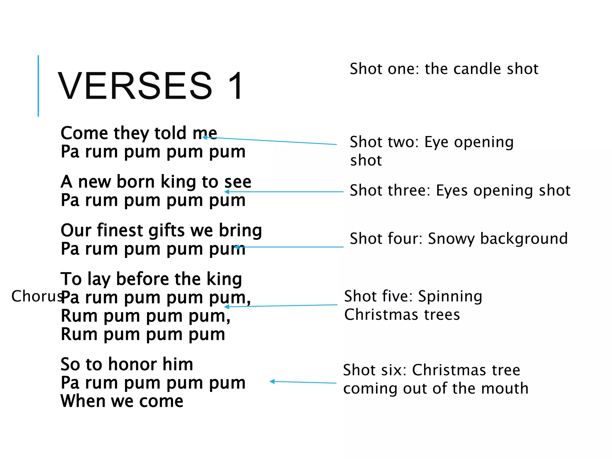 VERSES 1
Come they told me
Pa rum pum pum pum
A new born king to see
Pa rum pum pum pum
Our finest gifts we bring
Pa rum pum pum pum
To lay before the king
Pa rum pum pum pum,
Rum pum pum pum,
Rum pum pum pum
So to honor him
Pa rum pum pum pum
When we come
Shot one: the candle shot
Shot two: Eye opening
shot
Shot three: Eyes opening shot
Shot four: Snowy background
Shot five: Spinning
Christmas trees
Shot six: Christmas tree
coming out of the mouth
Chorus
 