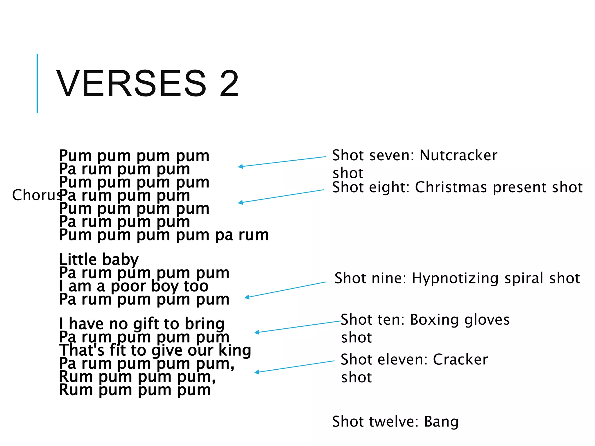 VERSES 2
Pum pum pum pum
Pa rum pum pum
Pum pum pum pum
Pa rum pum pum
Pum pum pum pum
Pa rum pum pum
Pum pum pum pum pa rum
Little baby
Pa rum pum pum pum
I am a poor boy too
Pa rum pum pum pum
I have no gift to bring
Pa rum pum pum pum
That's fit to give our king
Pa rum pum pum pum,
Rum pum pum pum,
Rum pum pum pum
Shot seven: Nutcracker
shot
Shot eight: Christmas present shot
Shot nine: Hypnotizing spiral shot
Shot ten: Boxing gloves
shot
Shot eleven: Cracker
shot
Shot twelve: Bang
Chorus
 