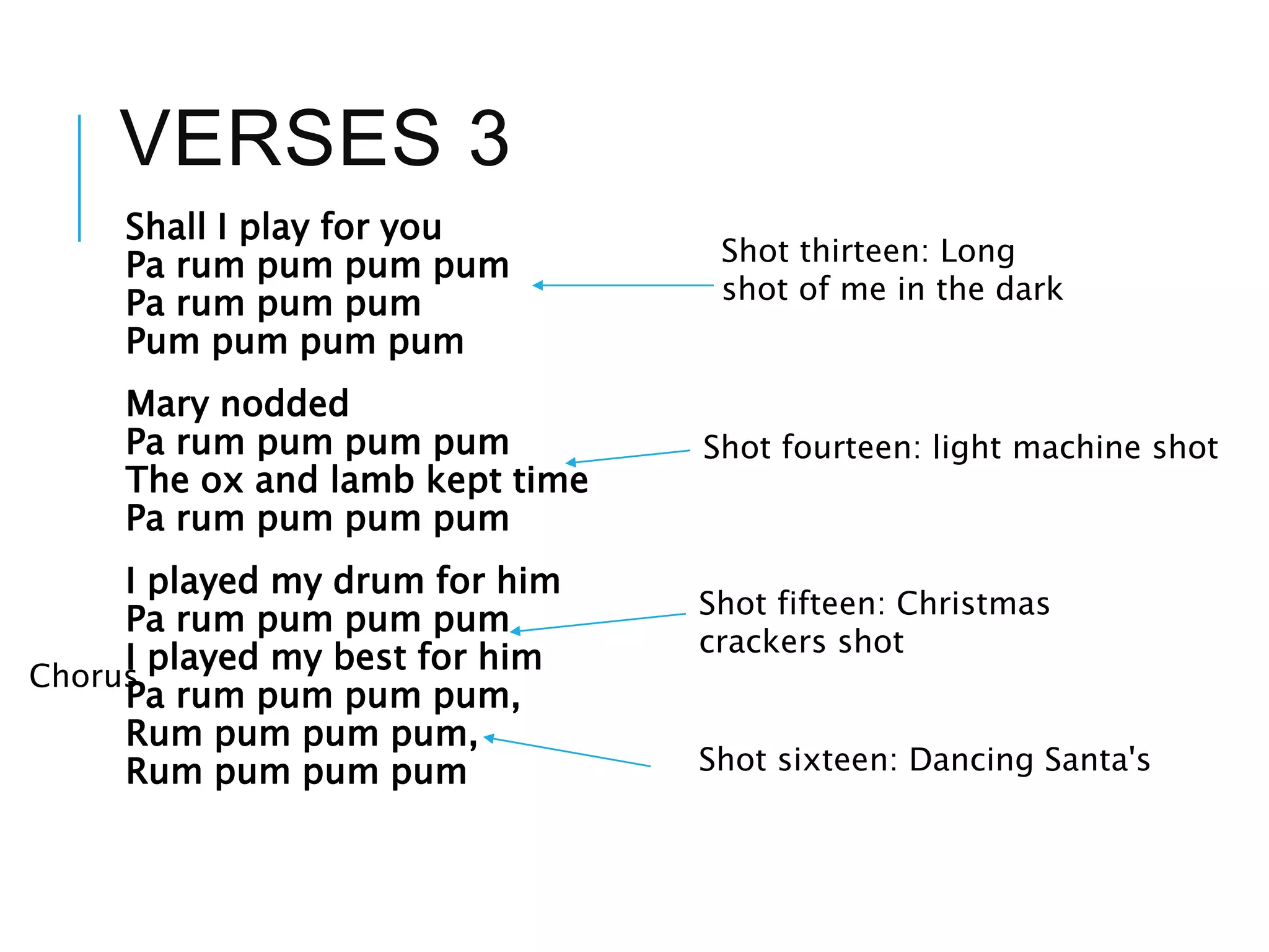 VERSES 3
Shall I play for you
Pa rum pum pum pum
Pa rum pum pum
Pum pum pum pum
Mary nodded
Pa rum pum pum pum
The ox and lamb kept time
Pa rum pum pum pum
I played my drum for him
Pa rum pum pum pum
I played my best for him
Pa rum pum pum pum,
Rum pum pum pum,
Rum pum pum pum
Shot thirteen: Long
shot of me in the dark
Shot fourteen: light machine shot
Shot fifteen: Christmas
crackers shot
Shot sixteen: Dancing Santa's
Chorus
 
