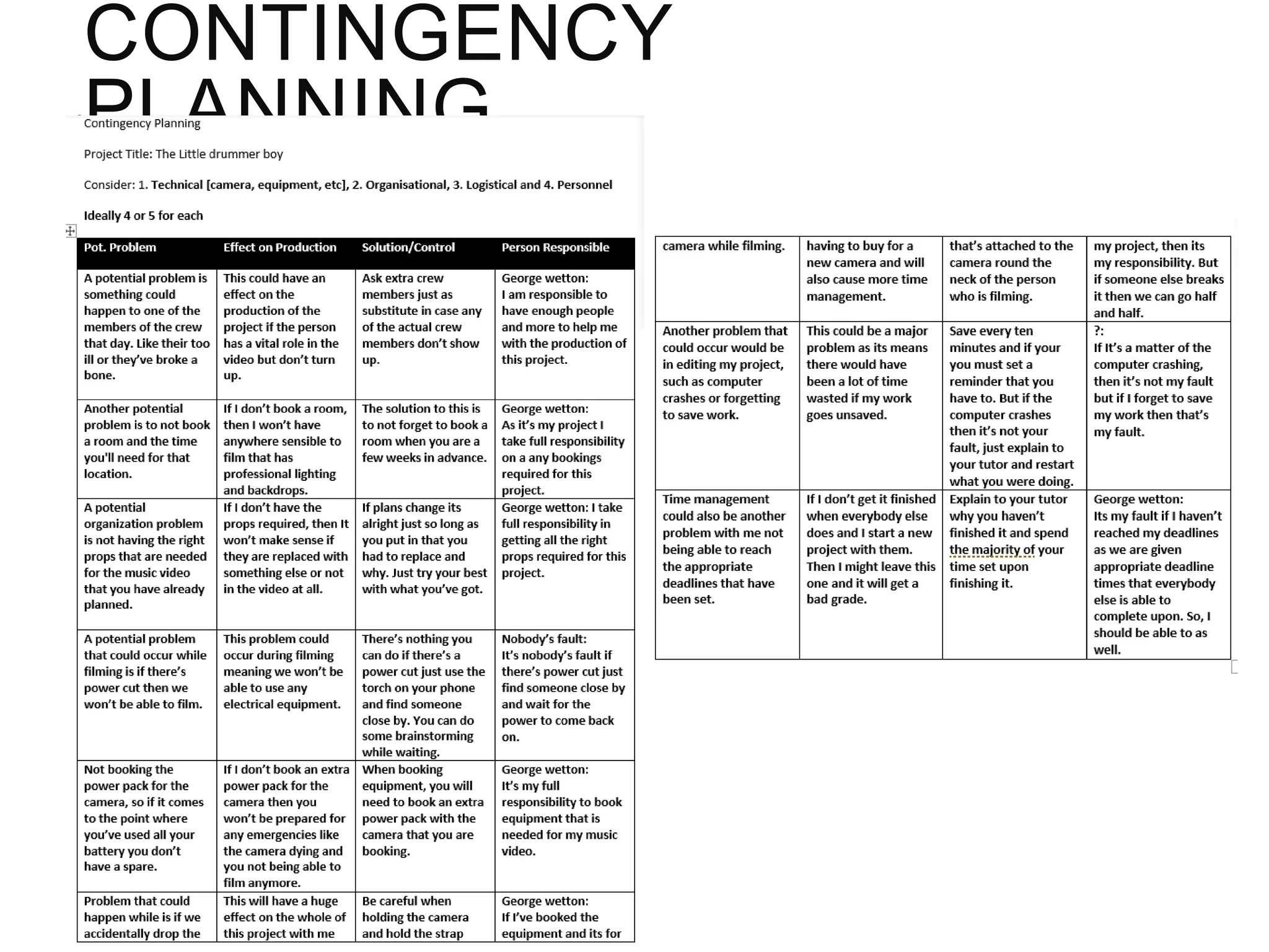 CONTINGENCY
PLANNING
 